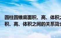 圆柱圆锥底面积、高、体积之间的关系（关于圆柱圆锥底面积、高、体积之间的关系简介）