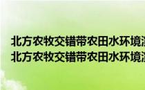 北方农牧交错带农田水环境演变与农作制度重建研究（关于北方农牧交错带农田水环境演变与农作制度重建研究简介）