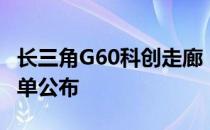 长三角G60科创走廊“星耀G60”创业人才榜单公布