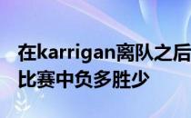 在karrigan离队之后mousesports在最近的比赛中负多胜少