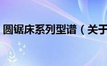 圆锯床系列型谱（关于圆锯床系列型谱简介）