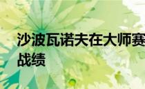 沙波瓦诺夫在大师赛八强阶段取得5胜0负的战绩