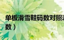 单板滑雪鞋码数对照表（单板滑雪鞋怎么选码数）