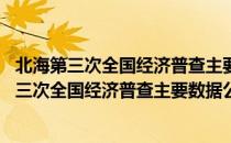 北海第三次全国经济普查主要数据公报 第三号（关于北海第三次全国经济普查主要数据公报 第三号简介）