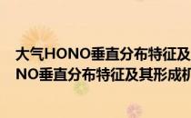 大气HONO垂直分布特征及其形成机制研究（关于大气HONO垂直分布特征及其形成机制研究简介）