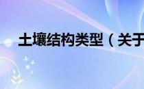土壤结构类型（关于土壤结构类型简介）