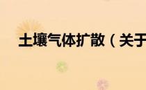 土壤气体扩散（关于土壤气体扩散简介）