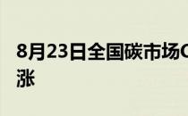 8月23日全国碳市场CEA挂牌协议交易价格收涨