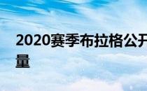 2020赛季布拉格公开赛继续进行女单次轮较量
