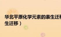 华北平原化学元素的表生迁移（关于华北平原化学元素的表生迁移）