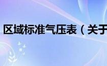 区域标准气压表（关于区域标准气压表简介）