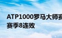 ATP1000罗马大师赛结束孟菲尔斯则遭遇跨赛季8连败