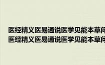 医经精义医易通说医学见能本草问答/唐容川中西汇通医学文集（关于医经精义医易通说医学见能本草问答/唐容川中西汇通医学文集简介）