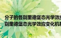 分子的各别里德堡态光学效应变化机制研究（关于分子的各别里德堡态光学效应变化机制研究介绍）