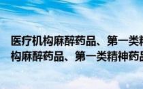 医疗机构麻醉药品、第一类精神药品管理规定（关于医疗机构麻醉药品、第一类精神药品管理规定简介）