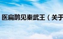 医扁鹊见秦武王（关于医扁鹊见秦武王简介）