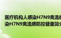 医疗机构人感染H7N9禽流感防控督查（关于医疗机构人感染H7N9禽流感防控督查简介）