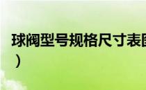 球阀型号规格尺寸表图（球阀型号规格尺寸表）