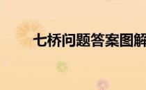 七桥问题答案图解（七桥问题答案）