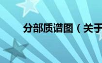 分部质谱图（关于分部质谱图介绍）