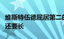 维斯特伍德屈居第二的时间跨度比一些人想的还要长