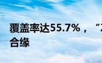 覆盖率达55.7%，“Z世代”用户最满意复爱合缘