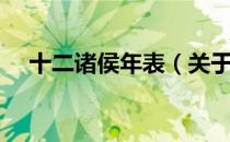 十二诸侯年表（关于十二诸侯年表简介）