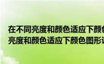 在不同亮度和颜色适应下颜色图形识别的研究（关于在不同亮度和颜色适应下颜色图形识别的研究简介）