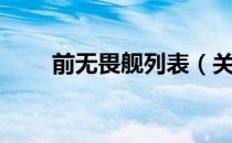 前无畏舰列表（关于前无畏舰列表）