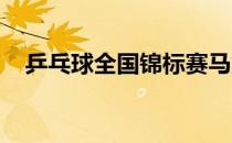 乒乓球全国锦标赛马龙许昕夺得男双冠军