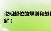 说明越位的规则和越位的判罚（什么是越位图解）