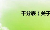 千分表（关于千分表简介）