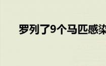罗列了9个马匹感染蹄叶炎的早期症状