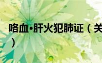 咯血·肝火犯肺证（关于咯血·肝火犯肺证介绍）