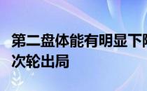 第二盘体能有明显下降的穆雷不敌阿尔卡拉斯次轮出局