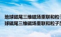 地球磁尾三维磁场重联和粒子加速观测与模拟研究（关于地球磁尾三维磁场重联和粒子加速观测与模拟研究简介）