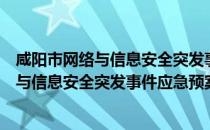 咸阳市网络与信息安全突发事件应急预案（关于咸阳市网络与信息安全突发事件应急预案介绍）