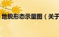 地貌形态示量图（关于地貌形态示量图简介）