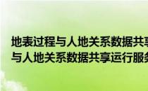地表过程与人地关系数据共享运行服务中心（关于地表过程与人地关系数据共享运行服务中心简介）