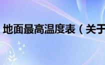 地面最高温度表（关于地面最高温度表简介）