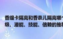 香缇卡隔离和香奈儿隔离哪个好用（重装卡缇的精英化、等级、潜能、技能、信赖的推荐培养程度分别是什么）