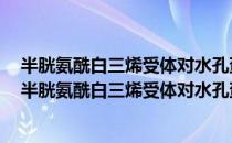 半胱氨酰白三烯受体对水孔蛋白4介导脑水肿的调节（关于半胱氨酰白三烯受体对水孔蛋白4介导脑水肿的调节简介）