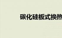 碳化硅板式换热器（碳化硅板）