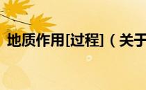 地质作用[过程]（关于地质作用[过程]简介）