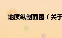 地质纵剖面图（关于地质纵剖面图简介）