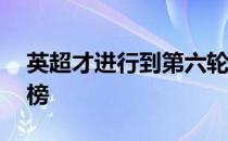 英超才进行到第六轮哈兰德以10球领跑射手榜