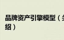 品牌资产引擎模型（关于品牌资产引擎模型介绍）