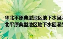 华北平原典型地区地下水回灌关键技术与工程示范（关于华北平原典型地区地下水回灌关键技术与工程示范简介）