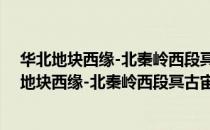 华北地块西缘-北秦岭西段冥古宙地壳物质探索（关于华北地块西缘-北秦岭西段冥古宙地壳物质探索简介）