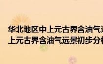 华北地区中上元古界含油气远景初步分析（关于华北地区中上元古界含油气远景初步分析简介）